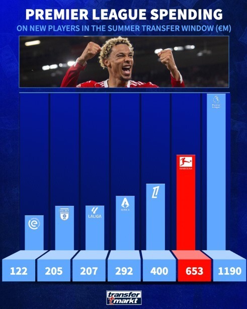 这不仅超过, 据统计 这不仅超过, 据统计