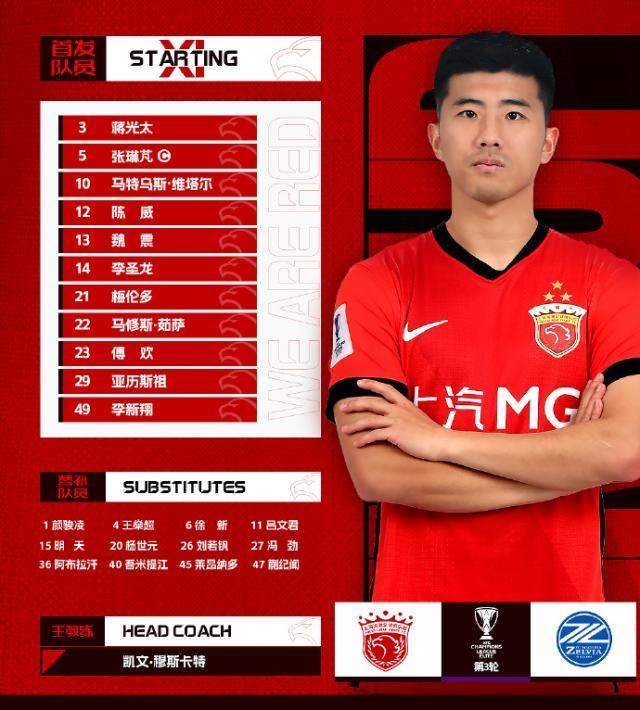 场迎战町田, 张琳芃 场迎战町田, 张琳芃